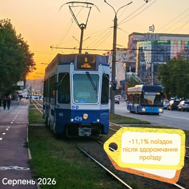 Ілюстрація до матеріалу